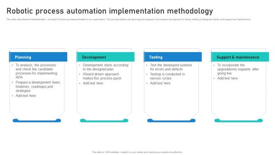 Intelligent Process Automation IPA Robotic Process Automation Implementation Methodology Introduction PDF Intelligent Process Automation IPA Robotic Process Automation Implementation Methodology Introduction PDF