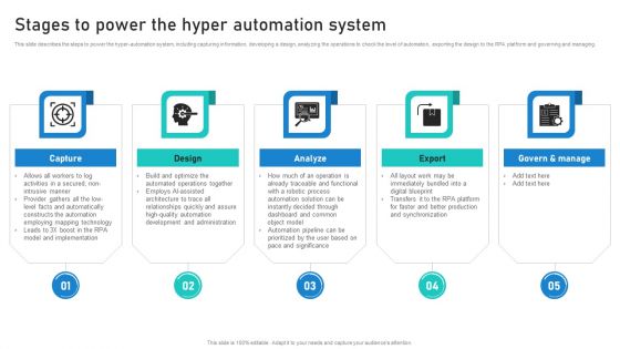 Intelligent Process Automation IPA Stages To Power The Hyper Automation System Infographics PDF Intelligent Process Automation IPA Stages To Power The Hyper Automation System Infographics PDF