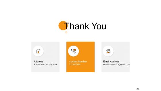 Intelligent Process Automation Spectrum Ppt PowerPoint Presentation Complete Deck With Slides