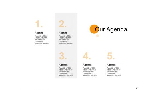 Intelligent Process Automation Spectrum Ppt PowerPoint Presentation Complete Deck With Slides