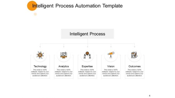 Intelligent Process Automation Spectrum Ppt PowerPoint Presentation Complete Deck With Slides