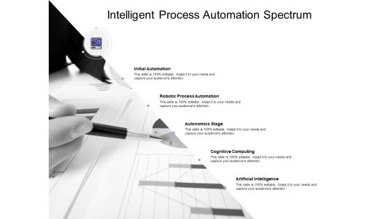 Intelligent Process Automation Spectrum Ppt PowerPoint Presentation Slides Skills