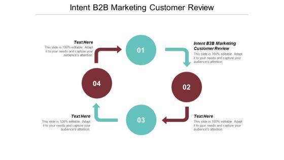 Intent B2B Marketing Customer Review Ppt PowerPoint Presentation Portfolio Graphics Cpb