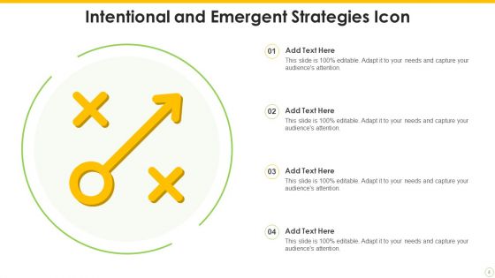 Intentional And Emergent Strategies Ppt PowerPoint Presentation Complete With Slides