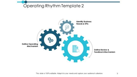 Inter Department Operational Optimization Ppt PowerPoint Presentation Complete Deck With Slides