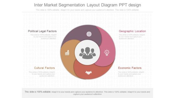 Inter Market Segmentation Layout Diagram Ppt Design Inter Market Segmentation Layout Diagram Ppt Design