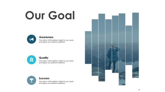 Interactive Buyer Persona Ppt PowerPoint Presentation Complete Deck With Slides