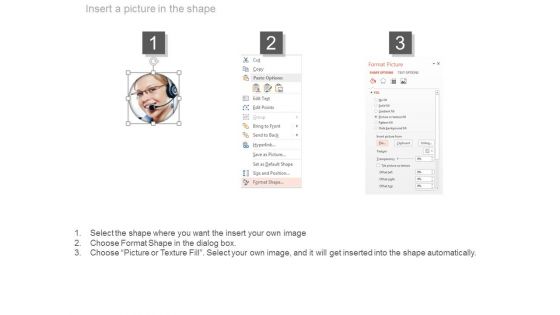 Interactive Media Personal Selling Ppt Example