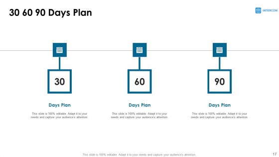 Intercom Service Enterprise Capital Funding Pitch Deck Ppt PowerPoint Presentation Complete Deck With Slides