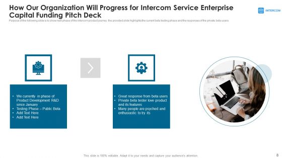 Intercom Service Enterprise Capital Funding Pitch Deck Ppt PowerPoint Presentation Complete Deck With Slides
