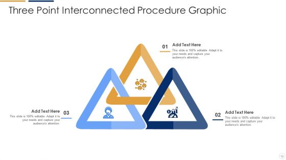 Interconnected Procedure Ppt PowerPoint Presentation Complete With Slides