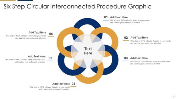 Interconnected Procedure Ppt PowerPoint Presentation Complete With Slides