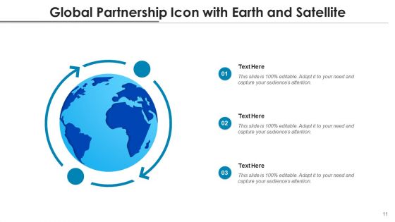 Intercontinental Association Growth Development Ppt PowerPoint Presentation Complete Deck With Slides