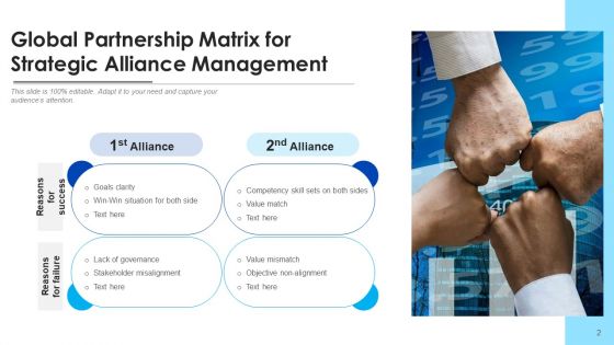Intercontinental Association Growth Development Ppt PowerPoint Presentation Complete Deck With Slides