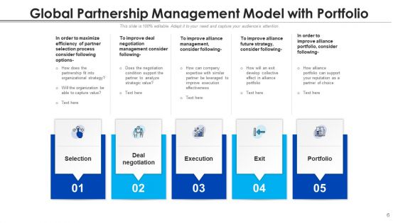 Intercontinental Association Growth Development Ppt PowerPoint Presentation Complete Deck With Slides