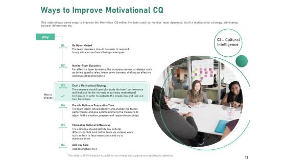 Intercultural Proficiency For Group Efficiency And Improved Interaction Ppt PowerPoint Presentation Complete Deck With Slides