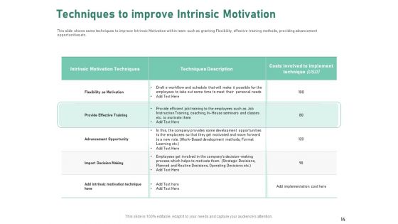 Intercultural Proficiency For Group Efficiency And Improved Interaction Ppt PowerPoint Presentation Complete Deck With Slides