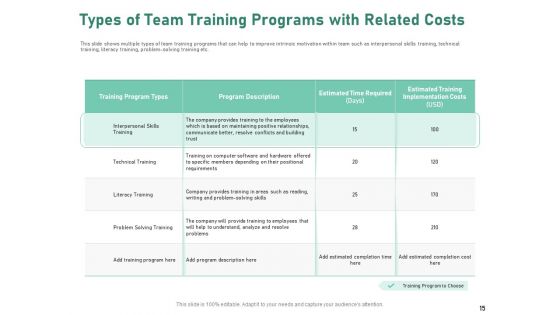 Intercultural Proficiency For Group Efficiency And Improved Interaction Ppt PowerPoint Presentation Complete Deck With Slides