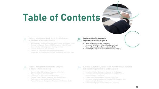 Intercultural Proficiency For Group Efficiency And Improved Interaction Ppt PowerPoint Presentation Complete Deck With Slides