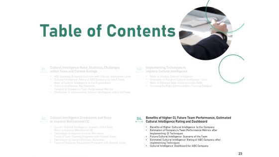 Intercultural Proficiency For Group Efficiency And Improved Interaction Ppt PowerPoint Presentation Complete Deck With Slides