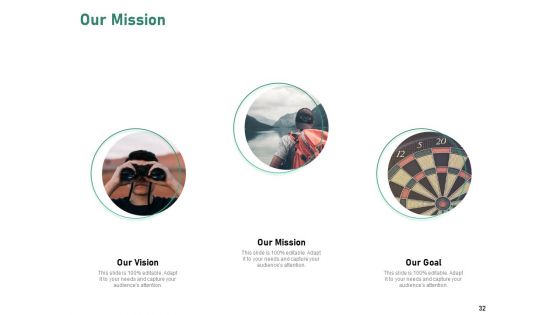 Intercultural Proficiency For Group Efficiency And Improved Interaction Ppt PowerPoint Presentation Complete Deck With Slides