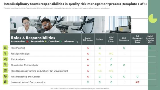 Interdisciplinary Teams Responsibilities In Quality Risk Management Process Template Background PDF