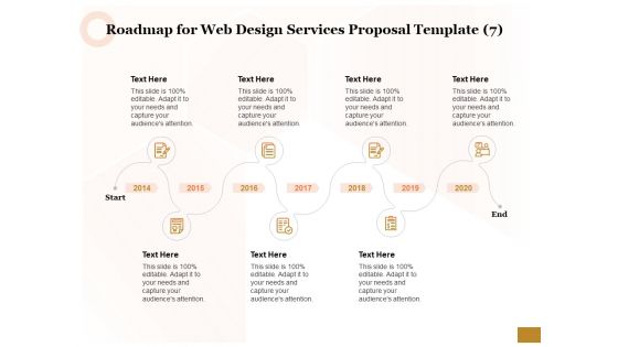 Interface Designing Services Roadmap For Web Design Services Proposal Template 2014 To 2020 Summary