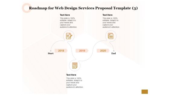 Interface Designing Services Roadmap For Web Design Services Proposal Template 2018 To 2020  Formats