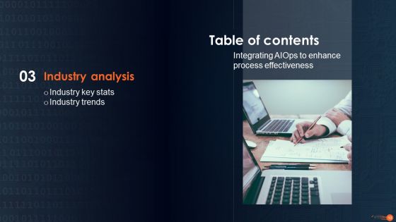 Intergating Aiops To Enhance Process Effectiness Ppt PowerPoint Presentation Complete Deck With Slides