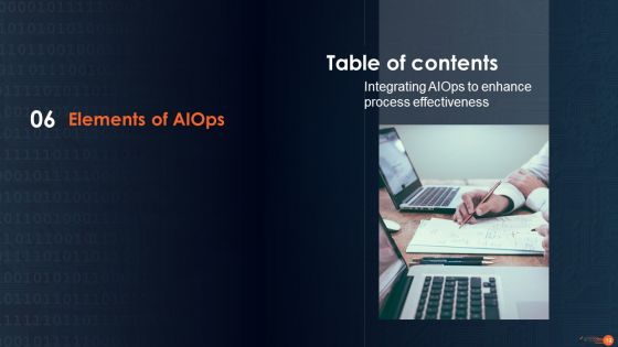 Intergating Aiops To Enhance Process Effectiness Ppt PowerPoint Presentation Complete Deck With Slides