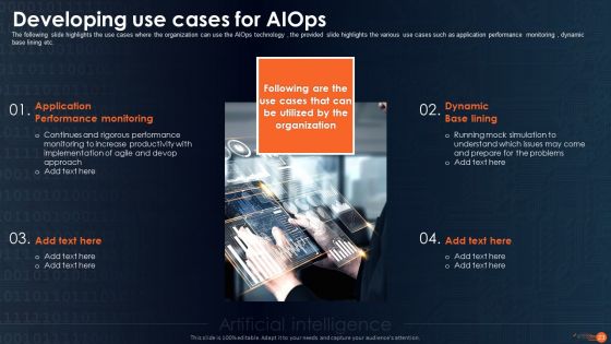 Intergating Aiops To Enhance Process Effectiness Ppt PowerPoint Presentation Complete Deck With Slides