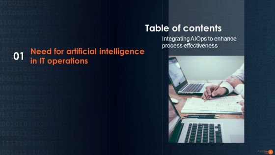 Intergating Aiops To Enhance Process Effectiness Ppt PowerPoint Presentation Complete Deck With Slides