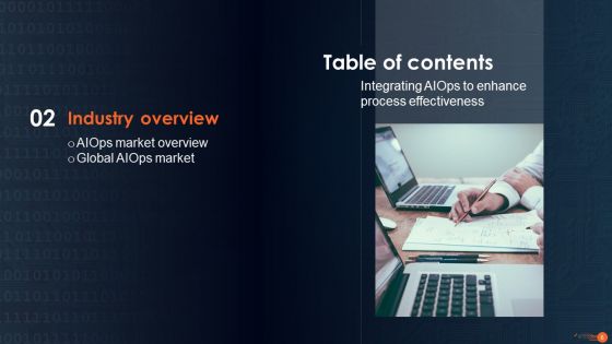 Intergating Aiops To Enhance Process Effectiness Ppt PowerPoint Presentation Complete Deck With Slides