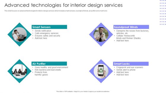 Interior Design Company Outline Advanced Technologies For Interior Design Services Topics PDF