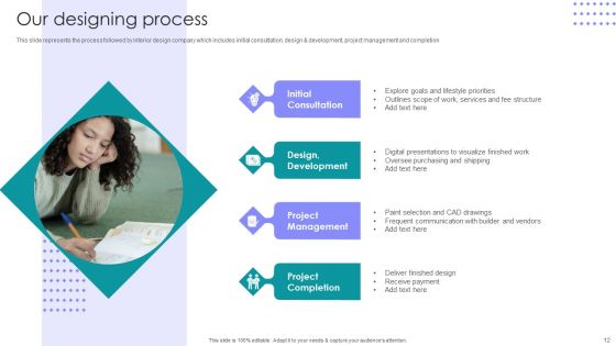 Interior Design Company Outline Ppt PowerPoint Presentation Complete Deck With Slides