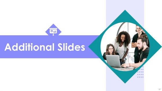 Interior Design Company Outline Ppt PowerPoint Presentation Complete Deck With Slides