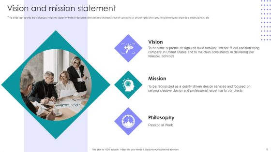 Interior Design Company Outline Ppt PowerPoint Presentation Complete Deck With Slides