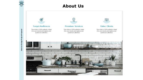 Interior Fitting Proposal Ppt PowerPoint Presentation Complete Deck With Slides