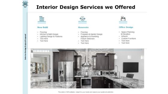 Interior Fitting Proposal Ppt PowerPoint Presentation Complete Deck With Slides