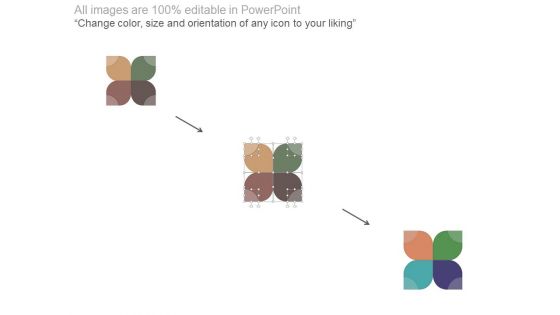 Internal Analysis Competitive Advantage Ppt Slides