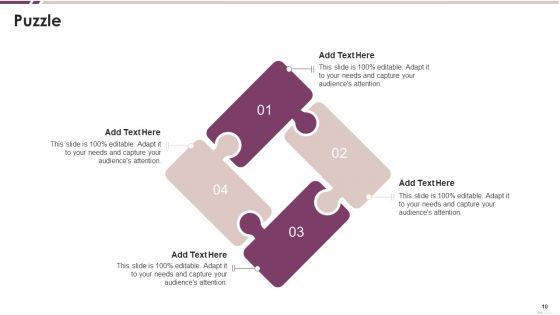 Internal And External Analysis Ppt PowerPoint Presentation Complete Deck With Slides