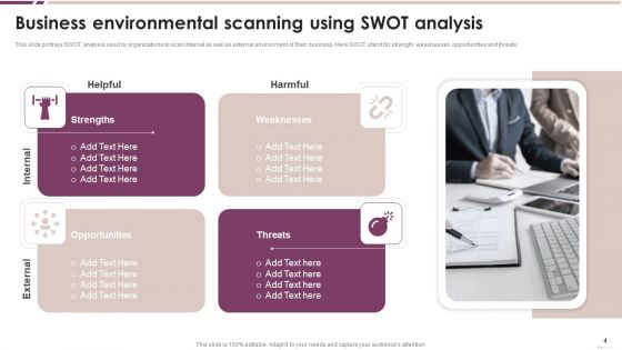 Internal And External Analysis Ppt PowerPoint Presentation Complete Deck With Slides