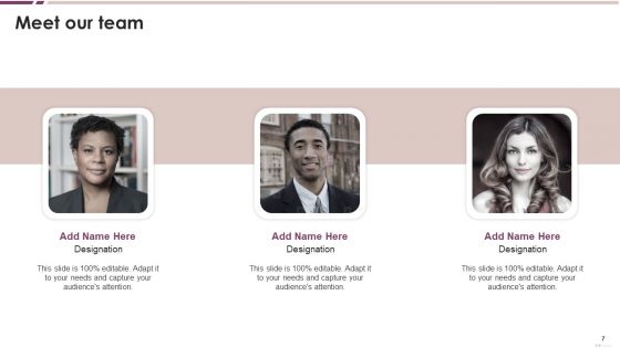 Internal And External Analysis Ppt PowerPoint Presentation Complete Deck With Slides