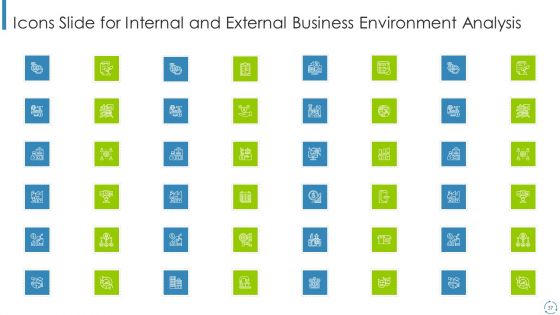 Internal And External Business Environment Analysis Ppt PowerPoint Presentation Complete Deck With Slides