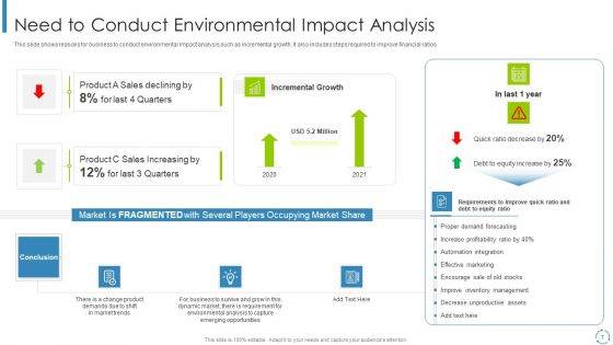 Internal And External Business Environment Analysis Ppt PowerPoint Presentation Complete Deck With Slides
