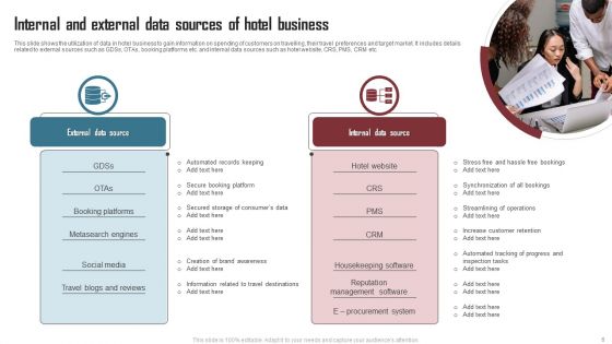Internal And External Data Ppt PowerPoint Presentation Complete Deck With Slides