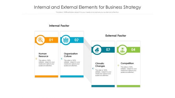 Internal And External Elements For Business Strategy Ppt PowerPoint Presentation Gallery PDF
