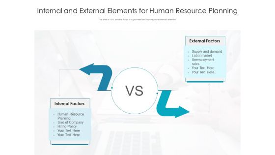 Internal And External Elements For Human Resource Planning Ppt PowerPoint Presentation File Guide PDF