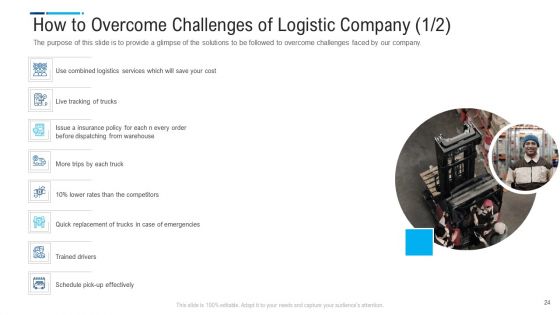 Internal And External Logistics Management Procedure Ppt PowerPoint Presentation Complete Deck With Slides
