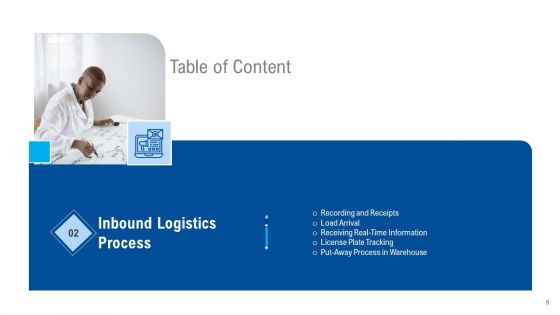 Internal And External Logistics Management Procedure Ppt PowerPoint Presentation Complete Deck With Slides